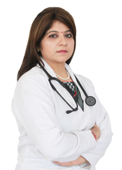 Dr.Shalini Jain Nawal